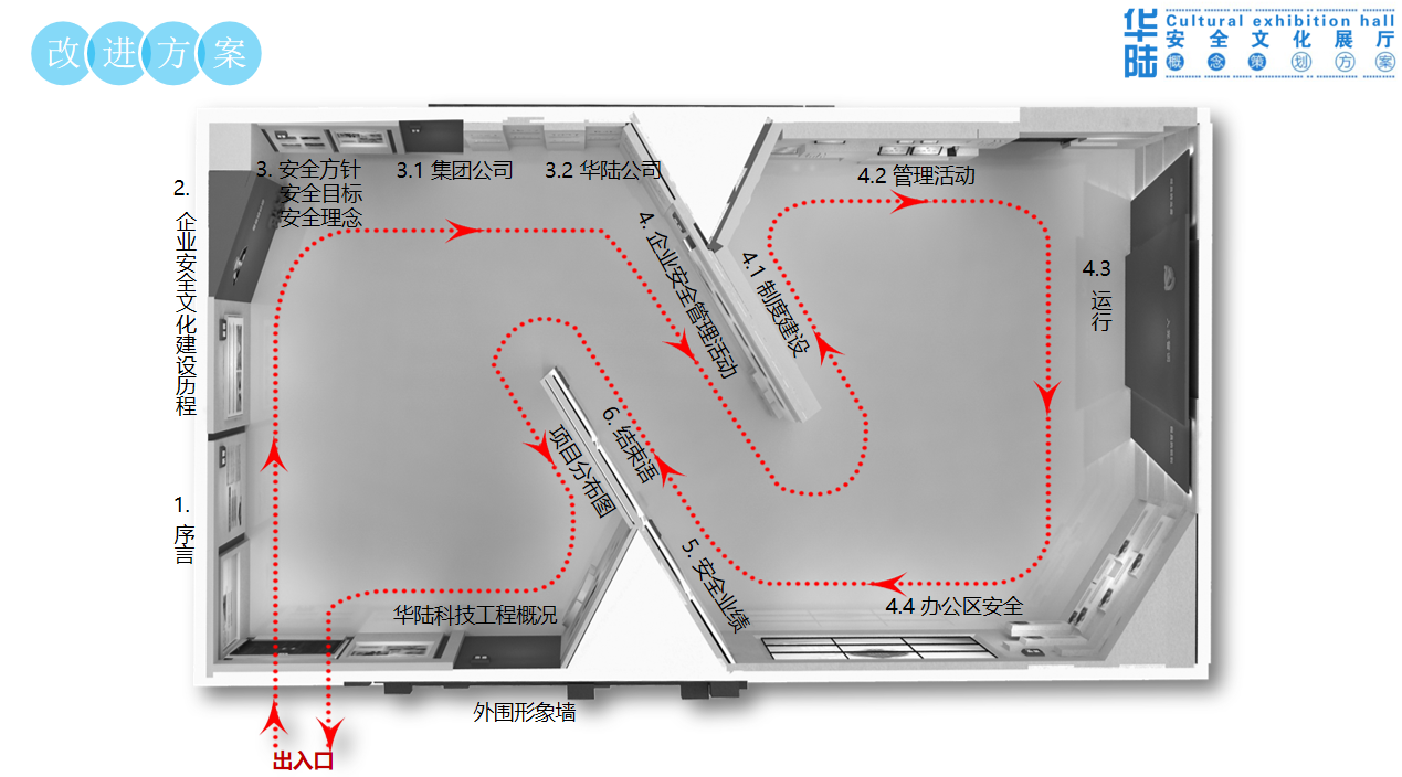 西安华陆工程科技安全文化展览馆展厅设计方案-概念篇