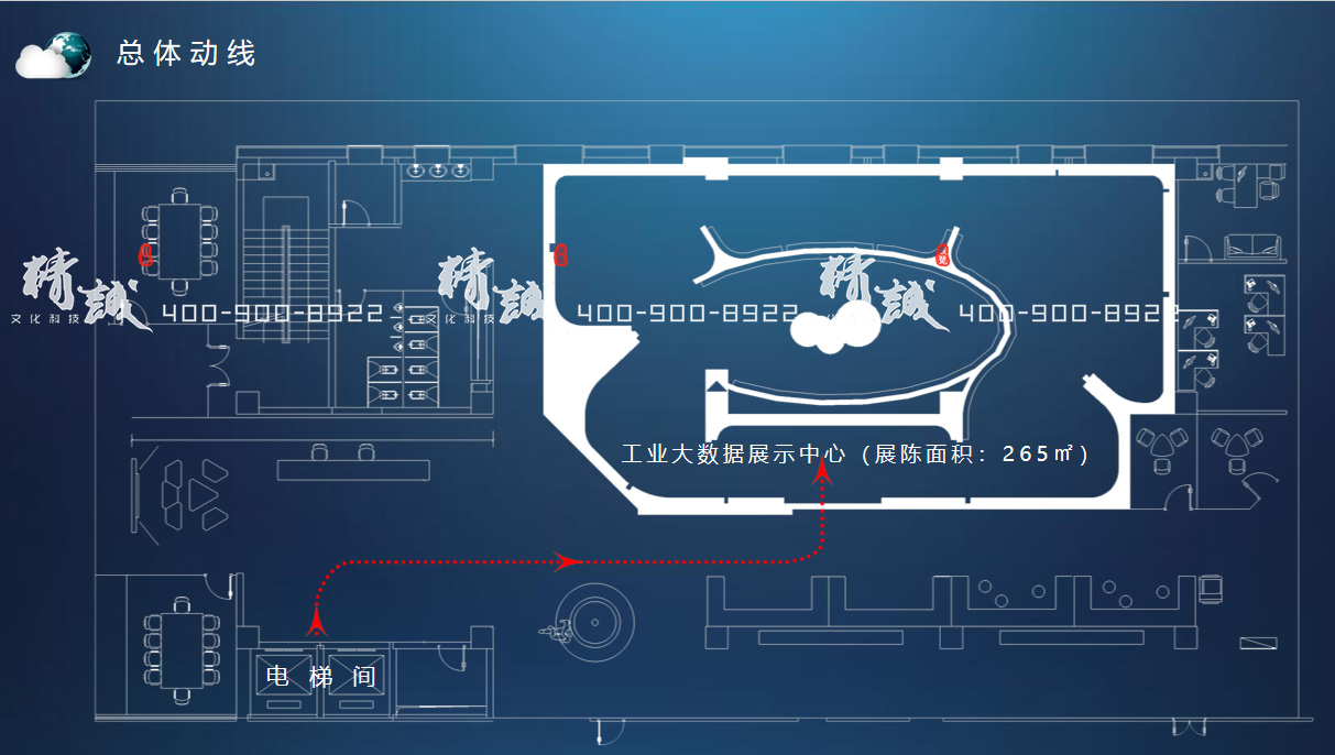 工业大数据展览馆设计布局分析