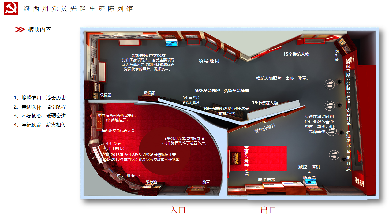 青海海西州陈列展览馆设计效果图展示