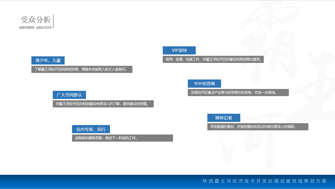 陕西霸王河经济技术开发区规划展览馆设计案例-项目分析板块