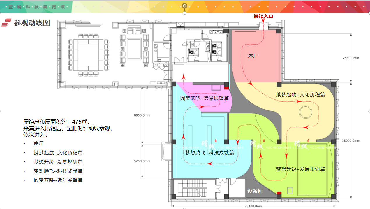 西安蓝晓科技展览馆展设计展陈大纲