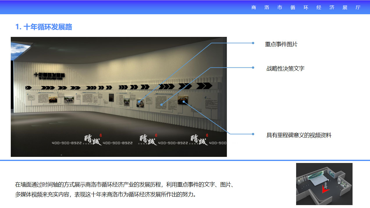 商洛市循环经济展厅设计方效果图