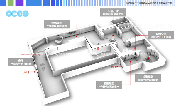 西安统筹科技资源改革示范基地展览馆设计介绍