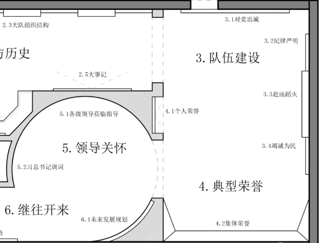 一个展馆设计师对展馆设计的理解