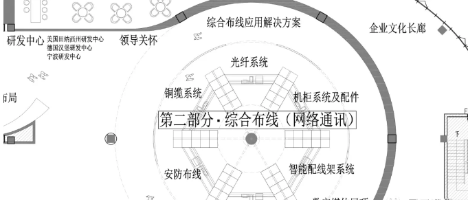 一个展馆设计师对展馆设计的理解