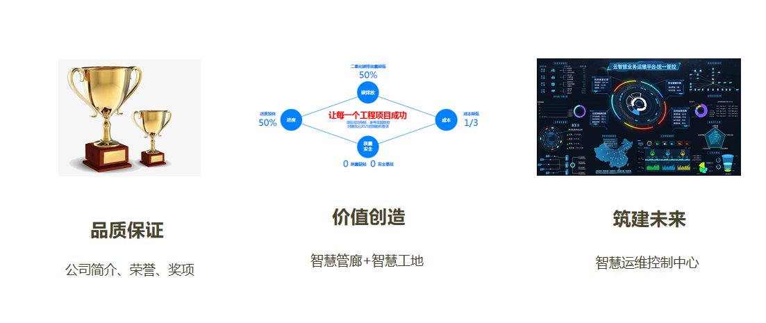 智慧管廊展馆设计方案