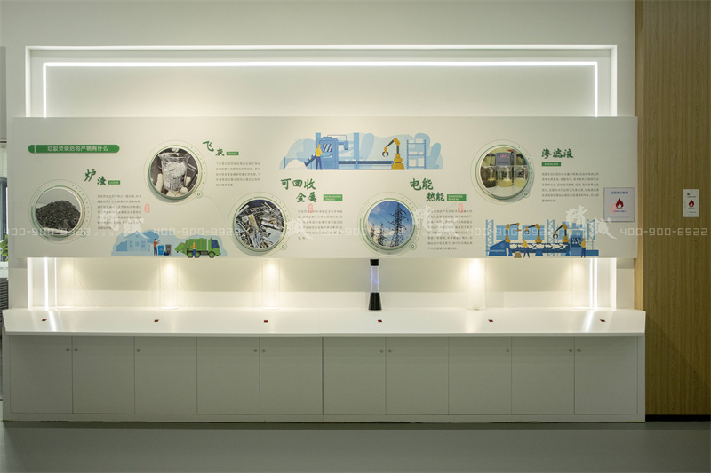 科普馆设计-环保 环境类展厅-益恒垃圾无害化处理热电项目科普体验馆
